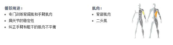 广州羞羞漫画18禁健身器材