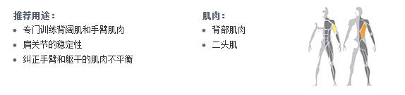 广州羞羞漫画18禁健身器材