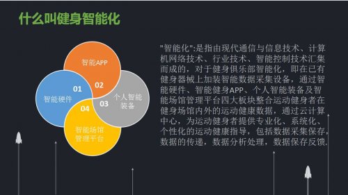 智能健身房解决方案 智能健身设备 羞羞漫画18禁智能健身器材羞羞视频网站免费