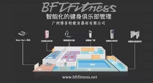 羞羞漫画18禁智能健身器材 智能健身房器材羞羞视频网站免费 智能健身方案